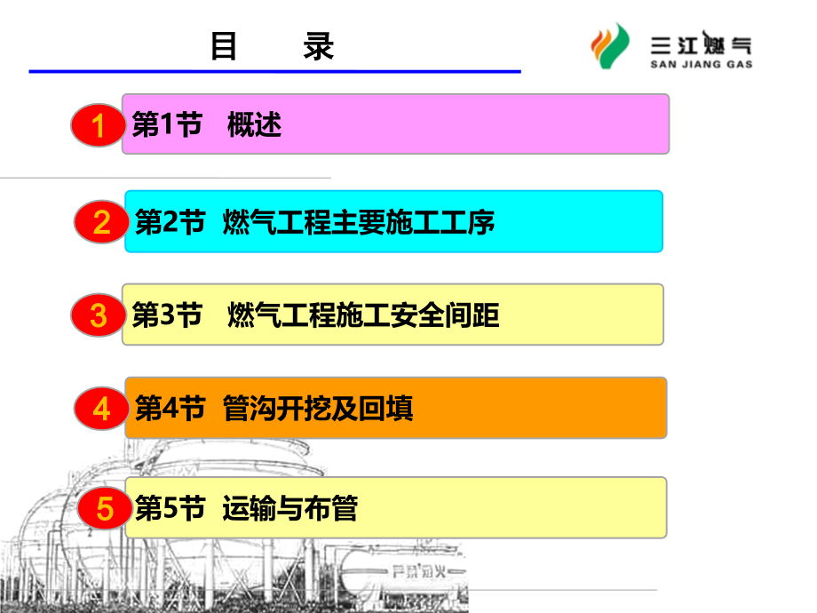 中压燃气工程新入员工培训内容讲义培训课件_第2页