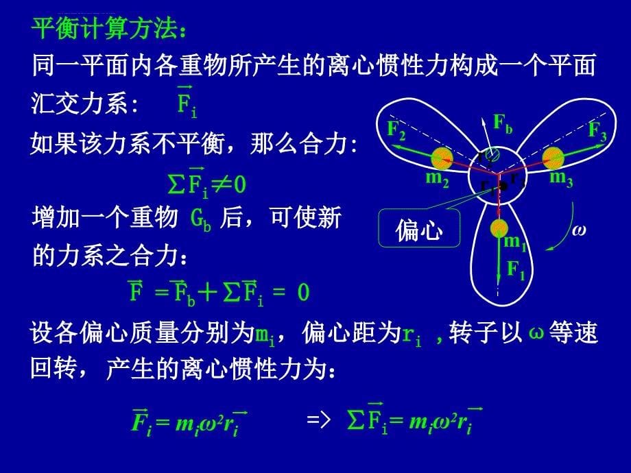 第8章回转件的平衡课件_第5页