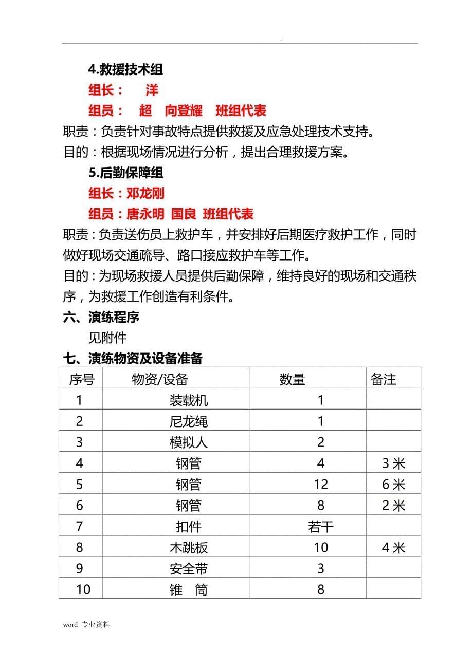 建筑施工现场脚手架坍塌应急演练方案_第5页