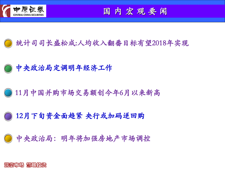 中原早班车教学文稿_第4页