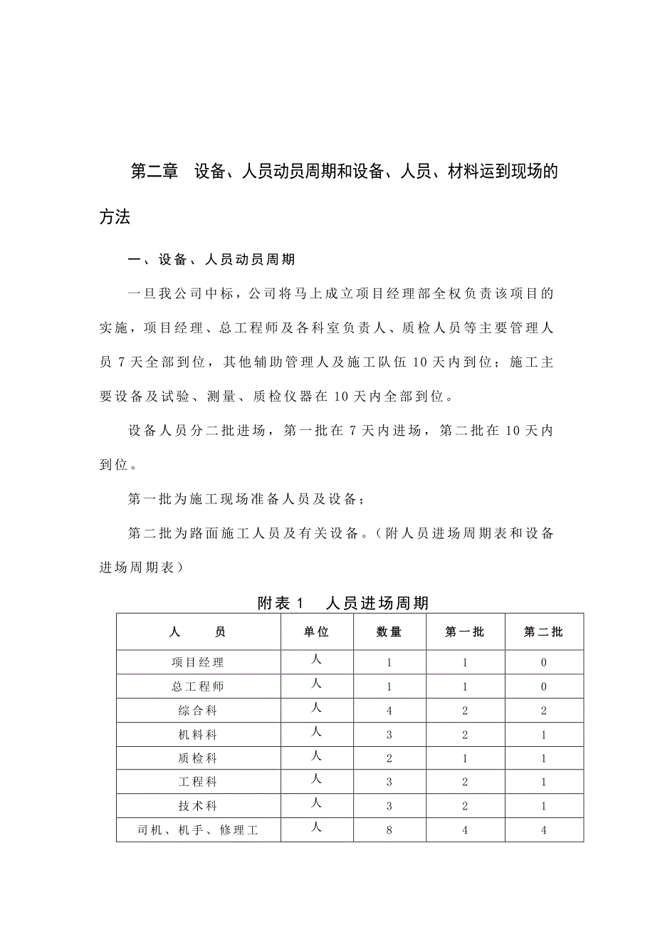 标书投标公路改建工程投标文件_第4页