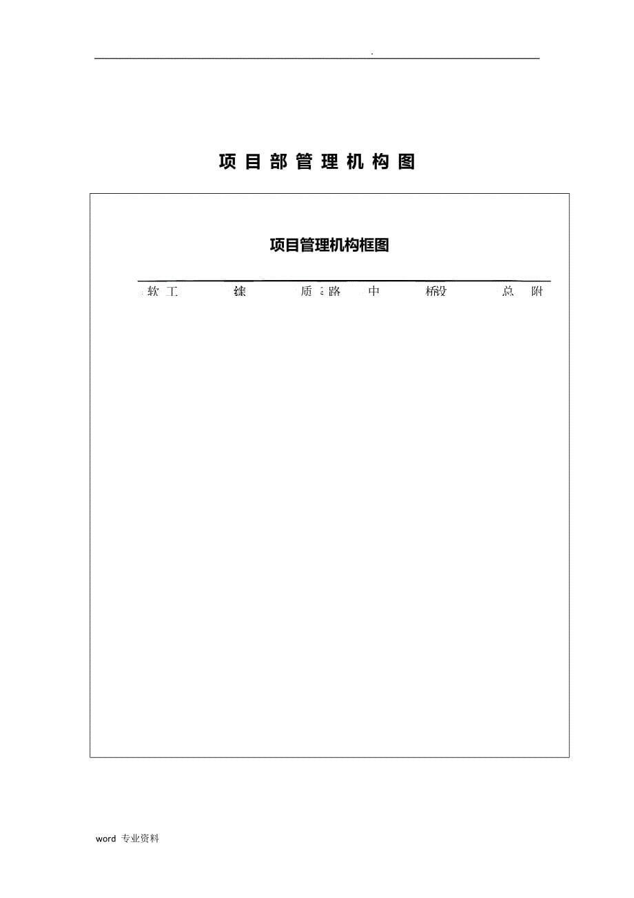 建筑施工部署及组织_第5页