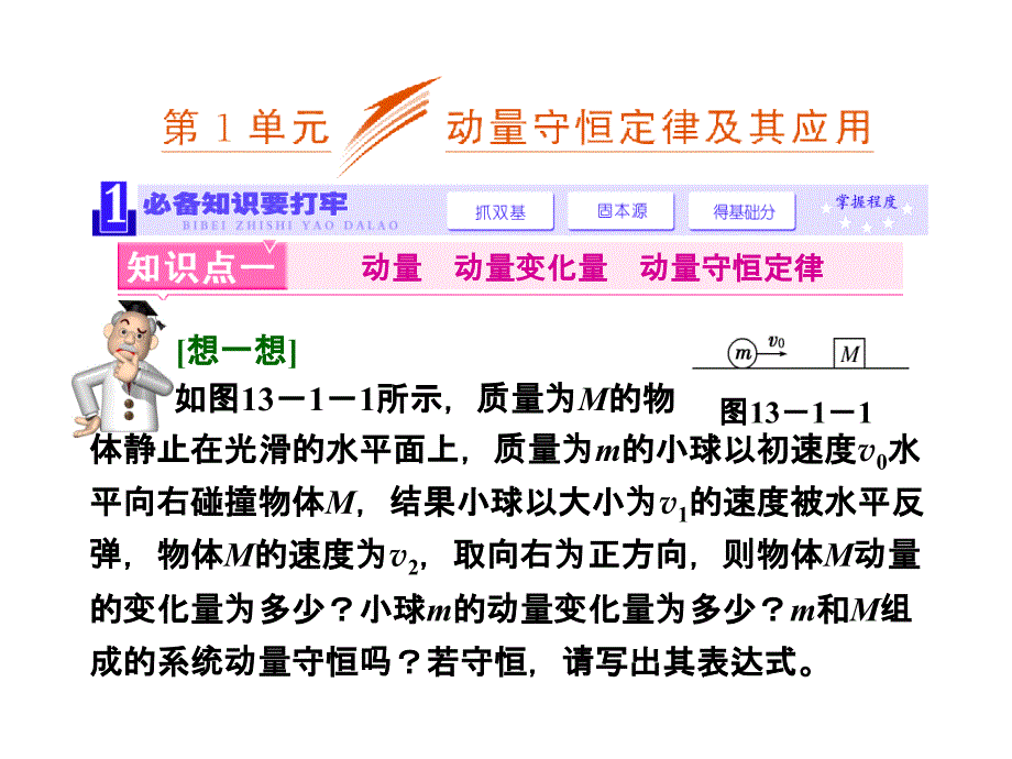 《三维设计》2014新课标高考物理一轮总复习课件第十三章 动量第1单元 动量守恒定律及其应用(53张)讲解材料_第1页