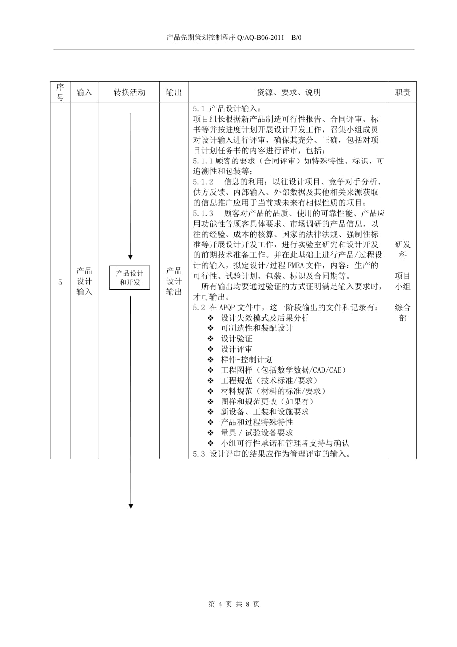 产品管理产品规划产品先期策划和控制计划管理程序_第4页