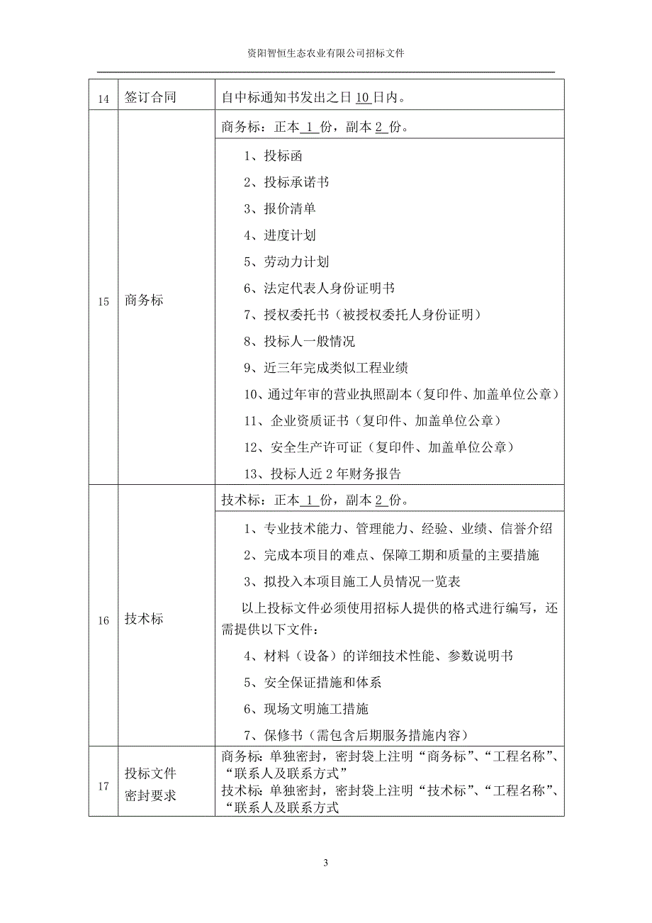 标书投标公区装修招标文件_第4页