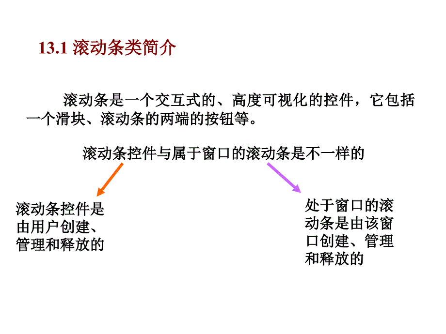 第13章制作含滚动条的应用程序教案资料_第2页