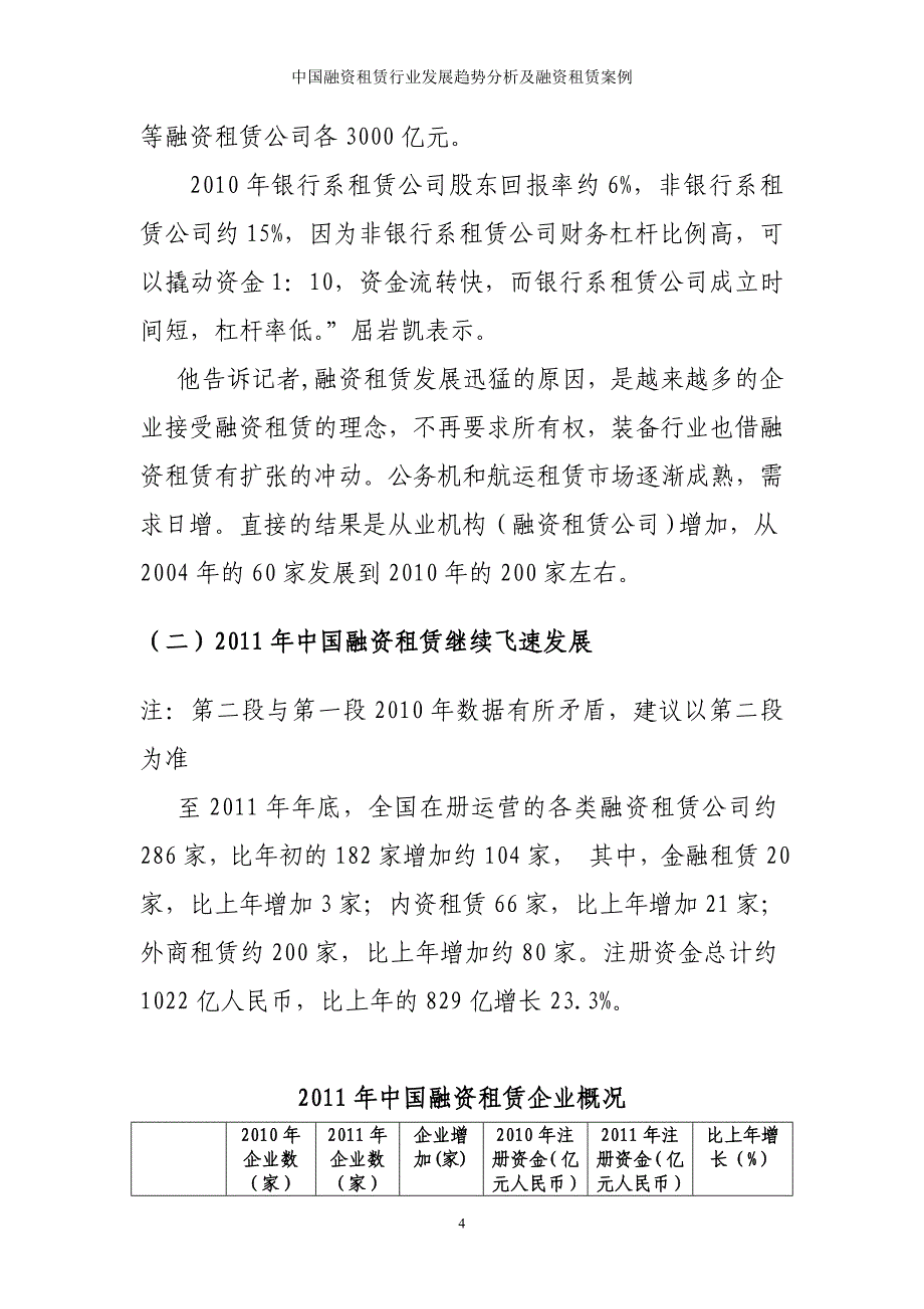 行业分析报告中国融资租赁行业发展趋势分析及融资租赁案例_第4页