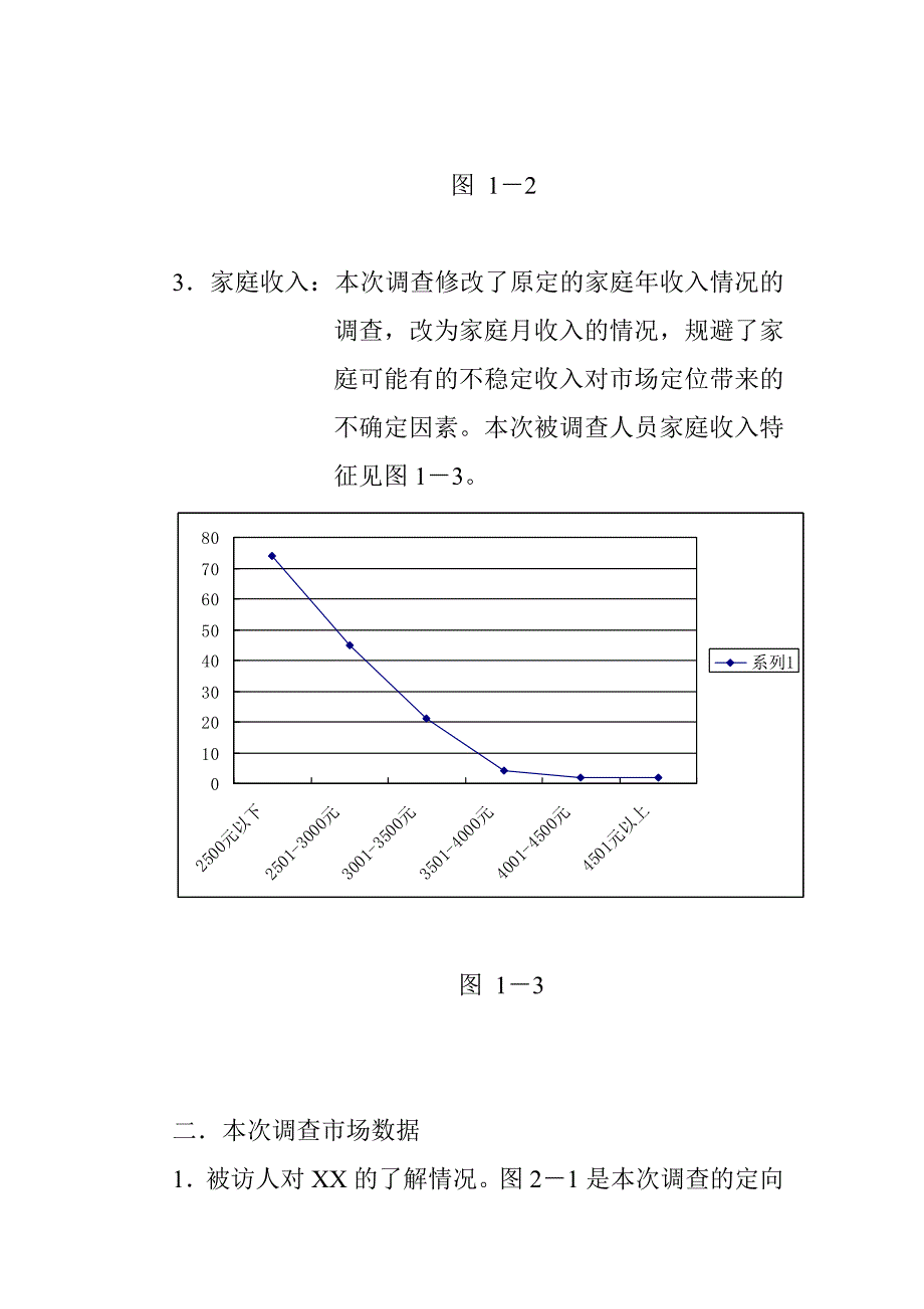 广告传媒庭院前期广告投放市场效果评估报告_第3页