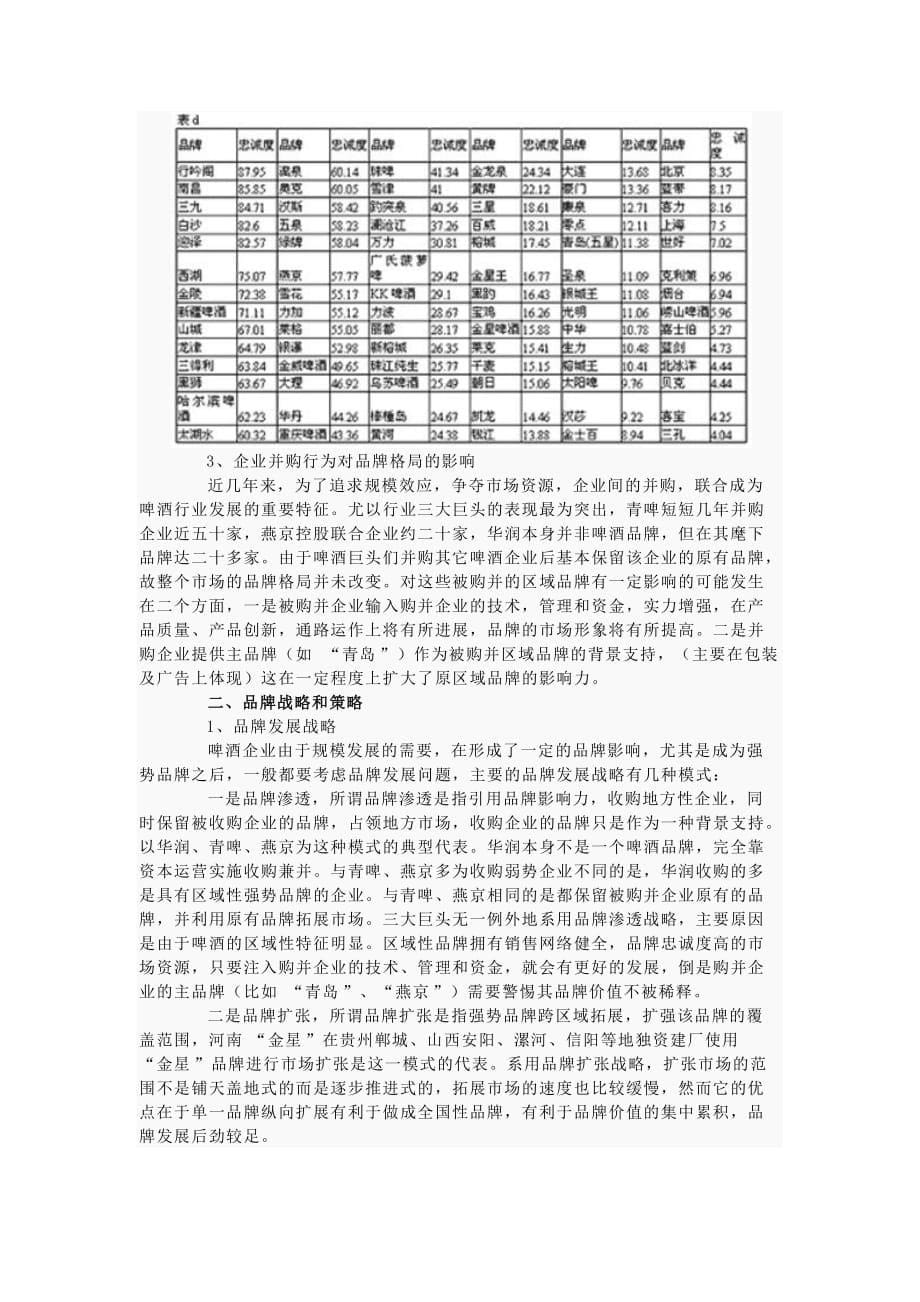 管理诊断调查问卷中国啤酒品牌市场调查报告_第5页