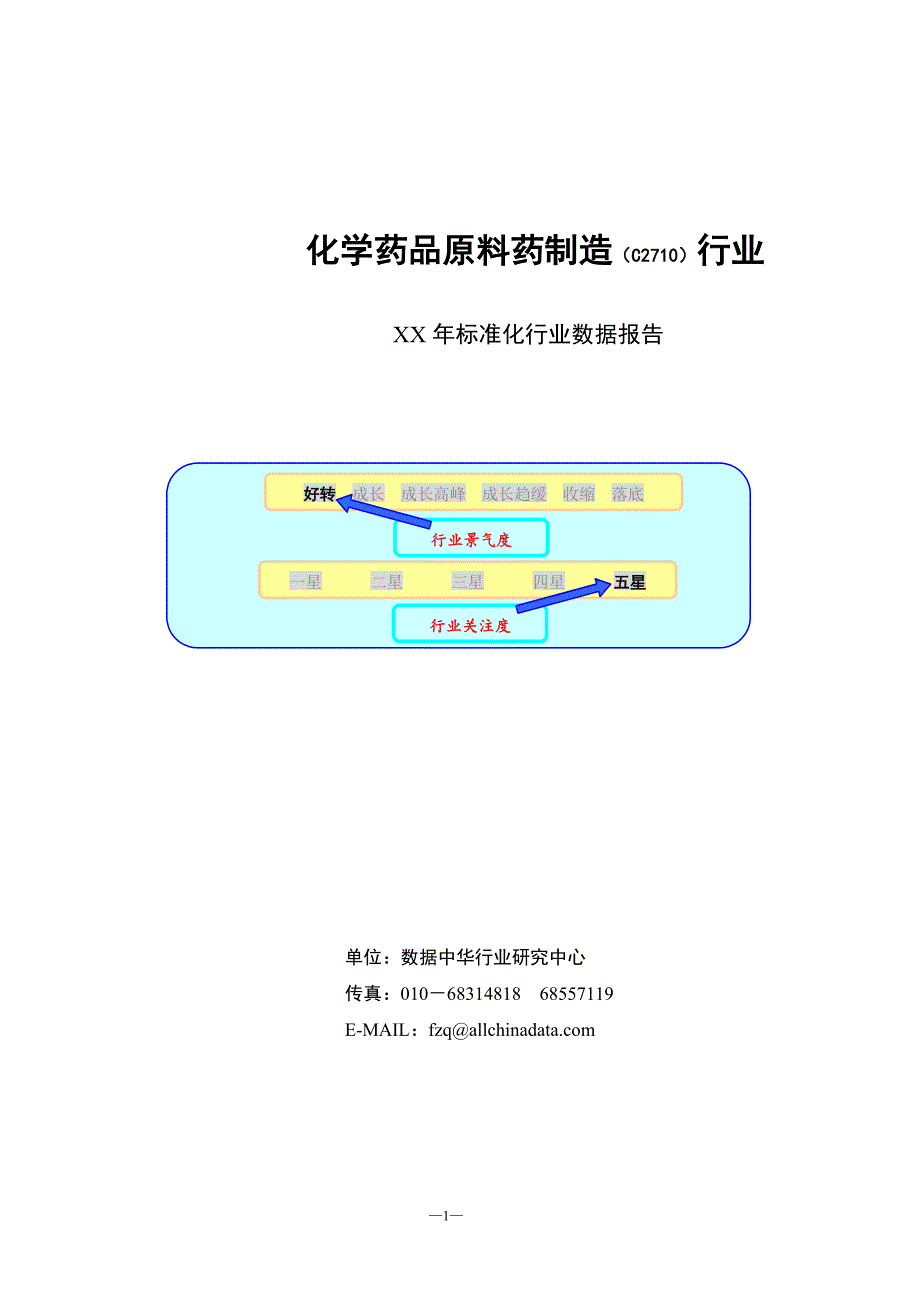 行业分析报告某年化学药品原料药制造行业数据报告_第1页