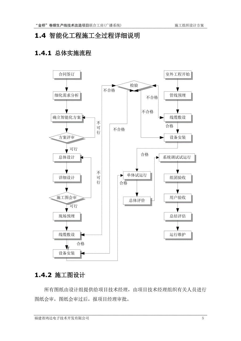 广告传媒广播系统施工组织设计方案_第5页