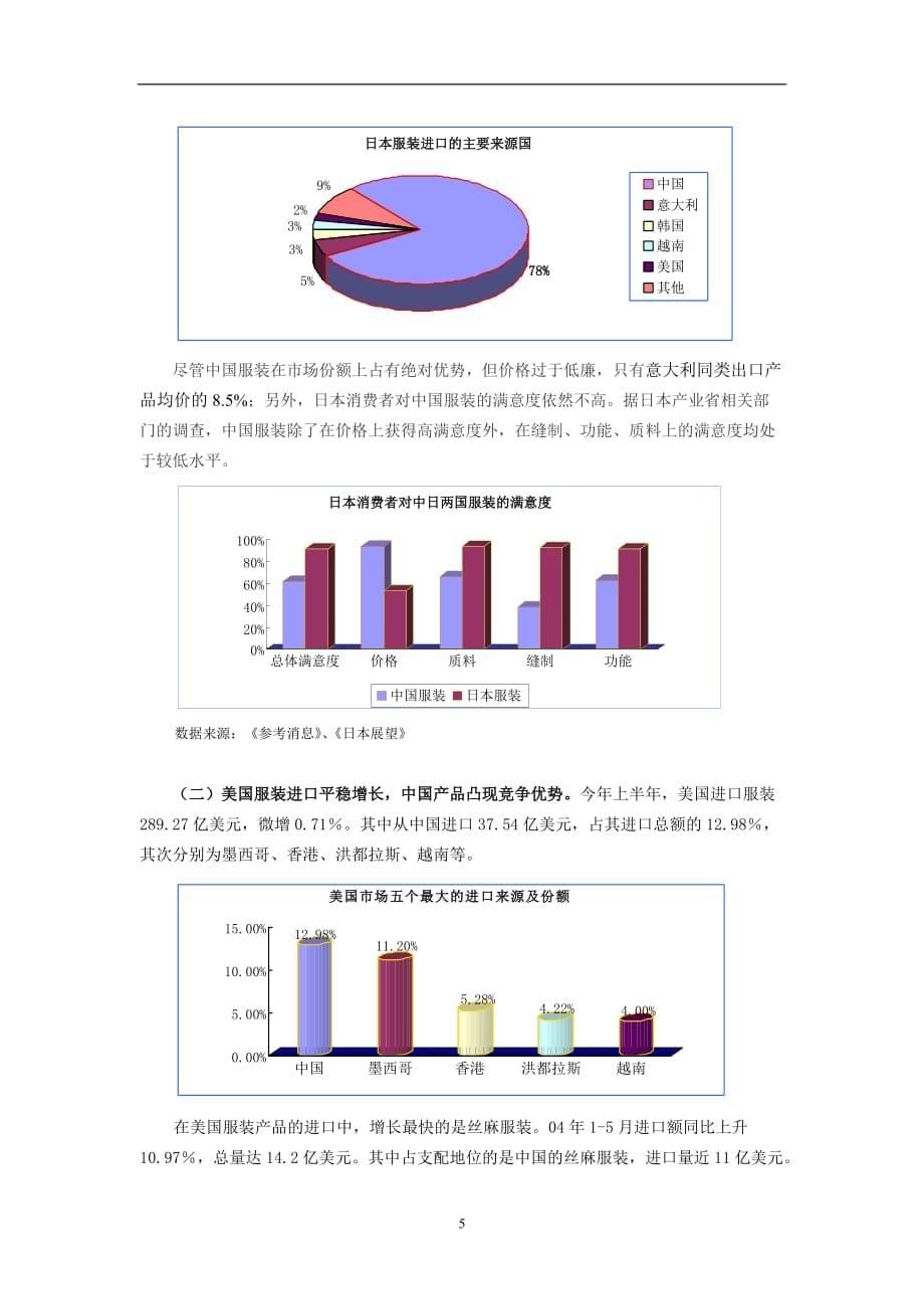 行业分析报告服装行业研究报告与出口攻略_第5页