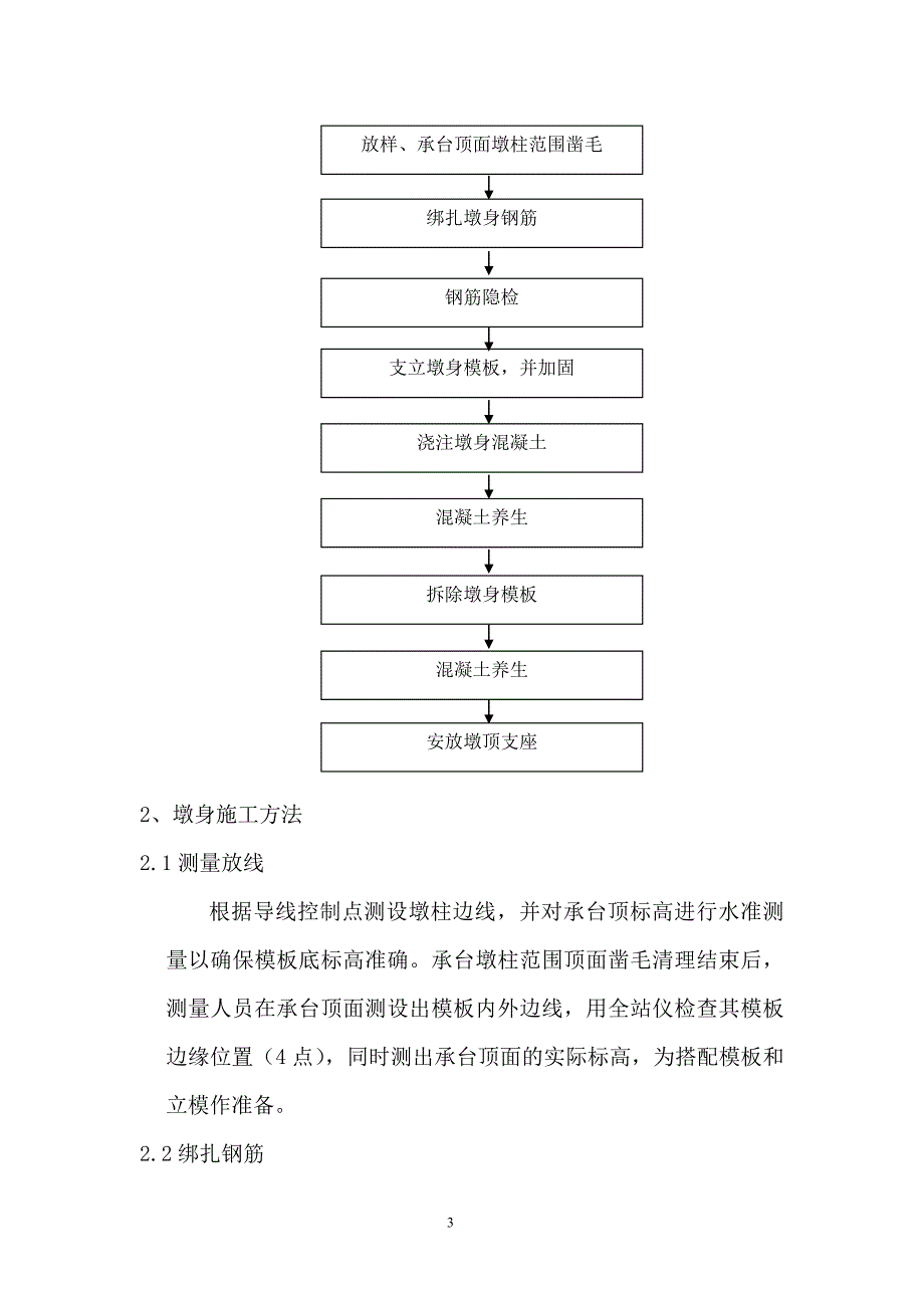 营销方案桥墩施工方案_第3页