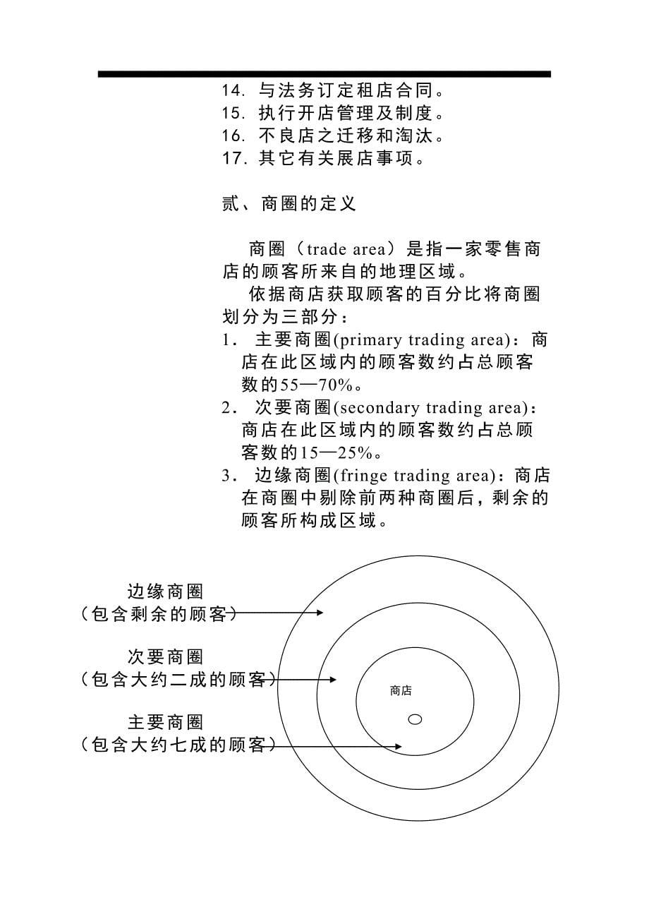 营销策略培训商圈调查重点与调查方式_第5页