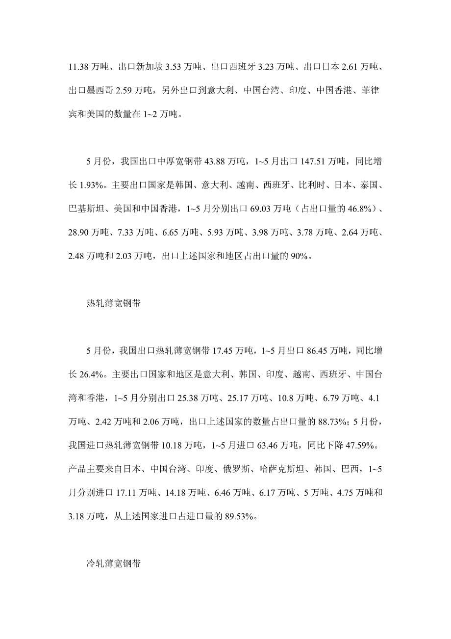 国际贸易钢材品种进出口走势分析_第5页