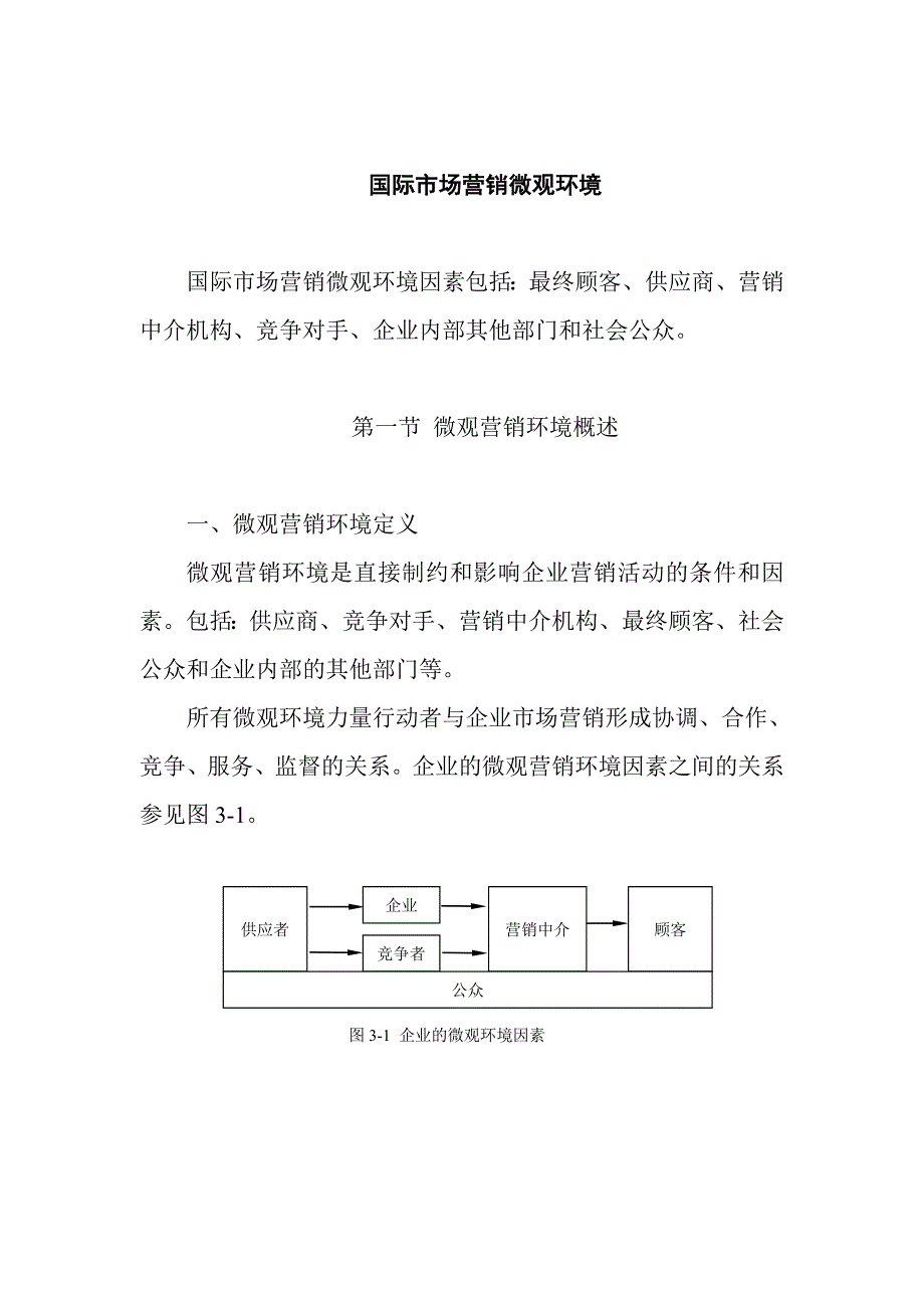 营销策略培训国际市场营销微观环境_第1页