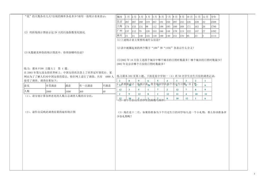 河南省通许县丽星中学七年级数学上册 5.2.1-2 数据的表示导学案（无答案） 华东师大版.doc_第2页