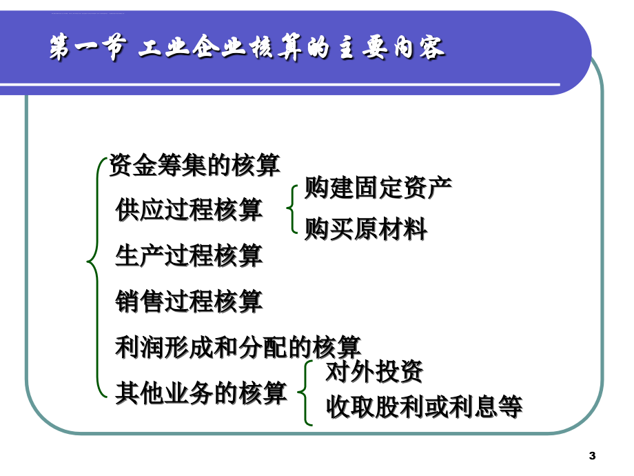 第四章 复式记账运用课件_第3页