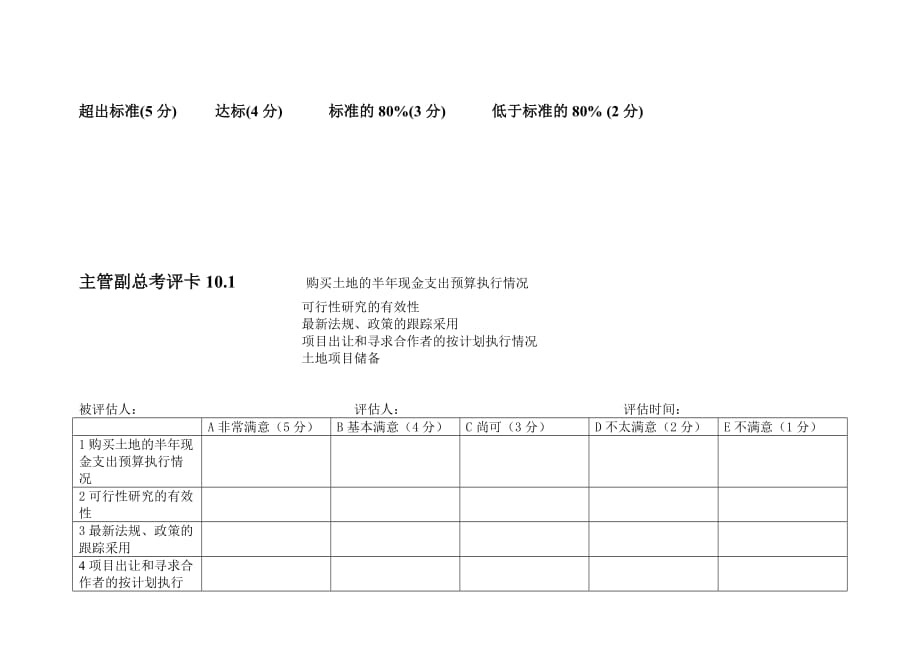 业务管理绩效评估工具业务开发_第2页