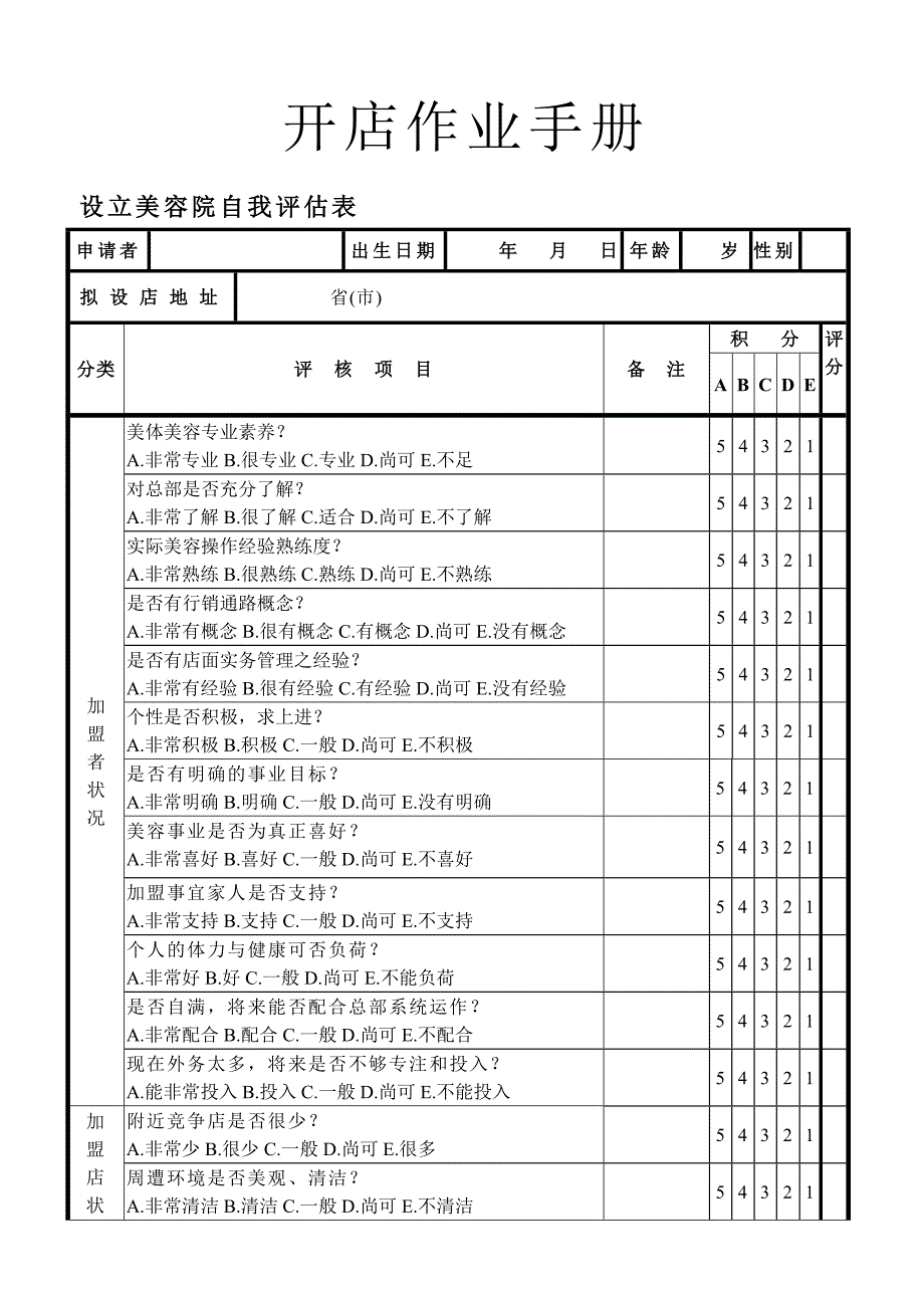 店铺管理开店作业手册_第1页