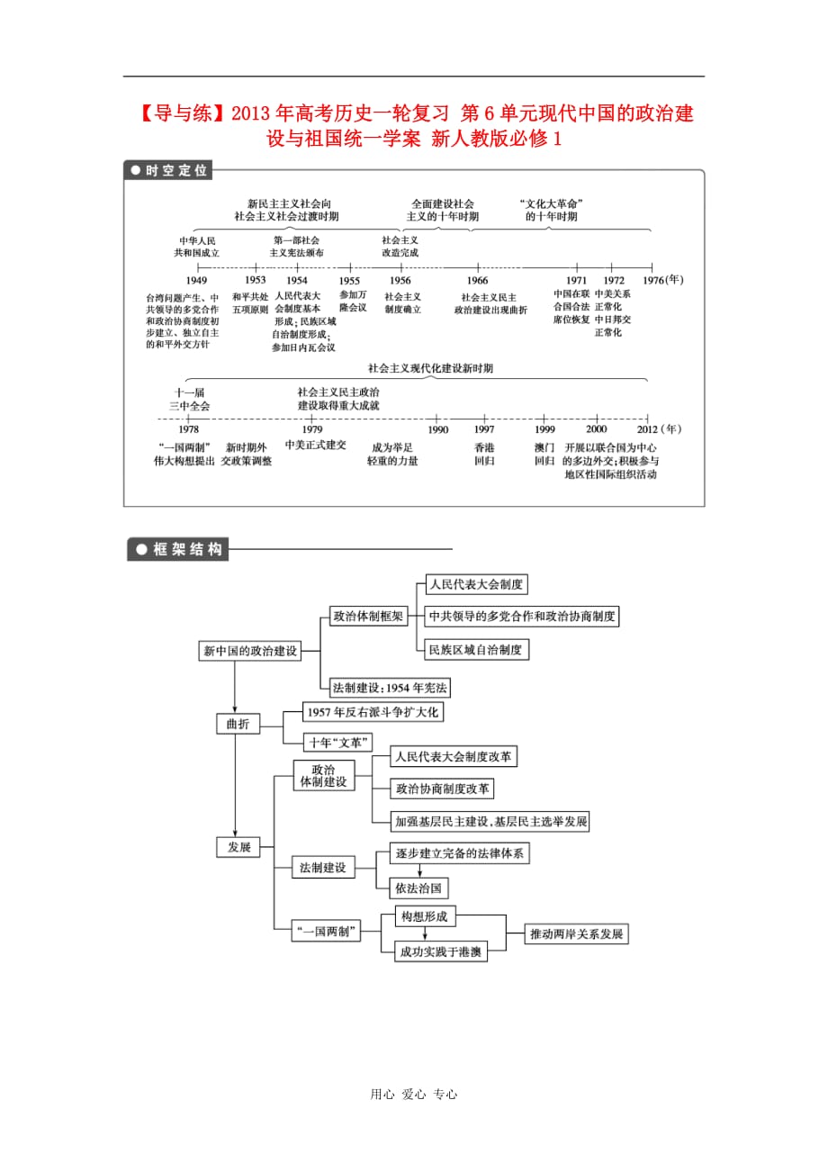 【导与练】2013年高考历史一轮复习 第6单元现代中国的政治建设与祖国统一学案 新人教版必修1.doc_第1页