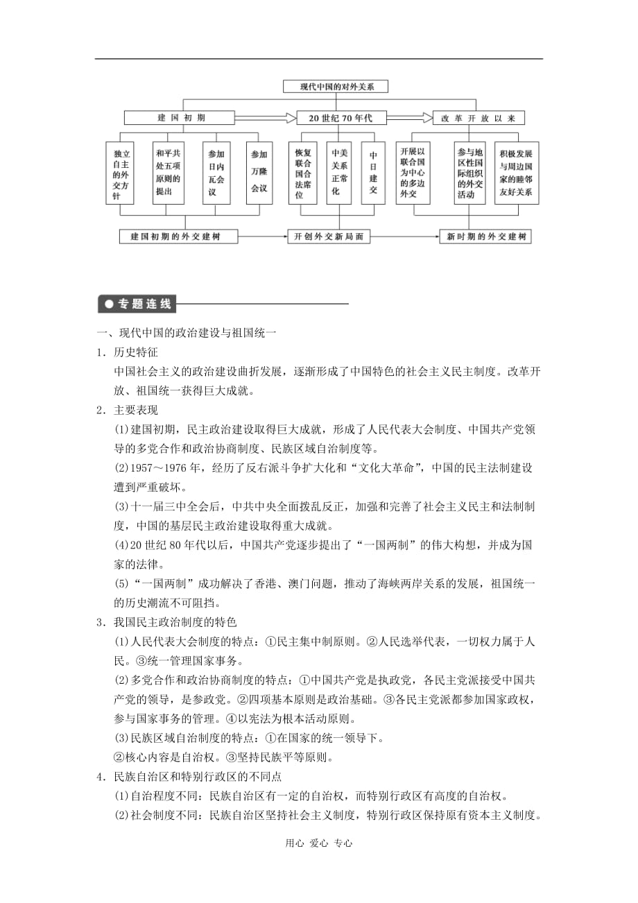 【导与练】2013年高考历史一轮复习 第6单元现代中国的政治建设与祖国统一学案 新人教版必修1.doc_第2页