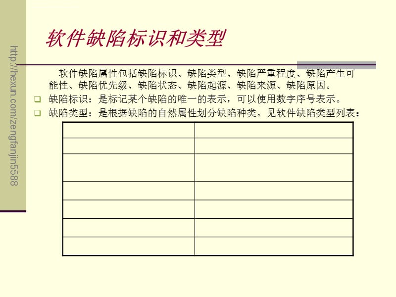 第十讲-BUG报告所发现的软件缺陷课件_第5页