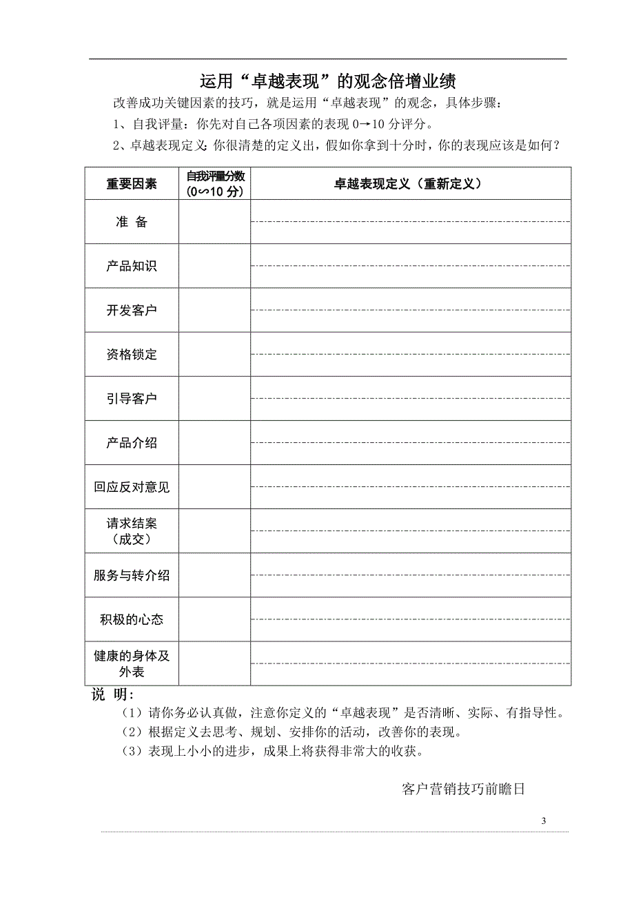 营销技巧专业销售技巧学员版_第3页