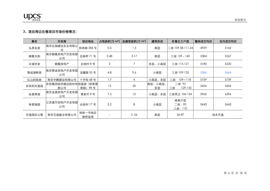 定价策略华电价格报告_第4页