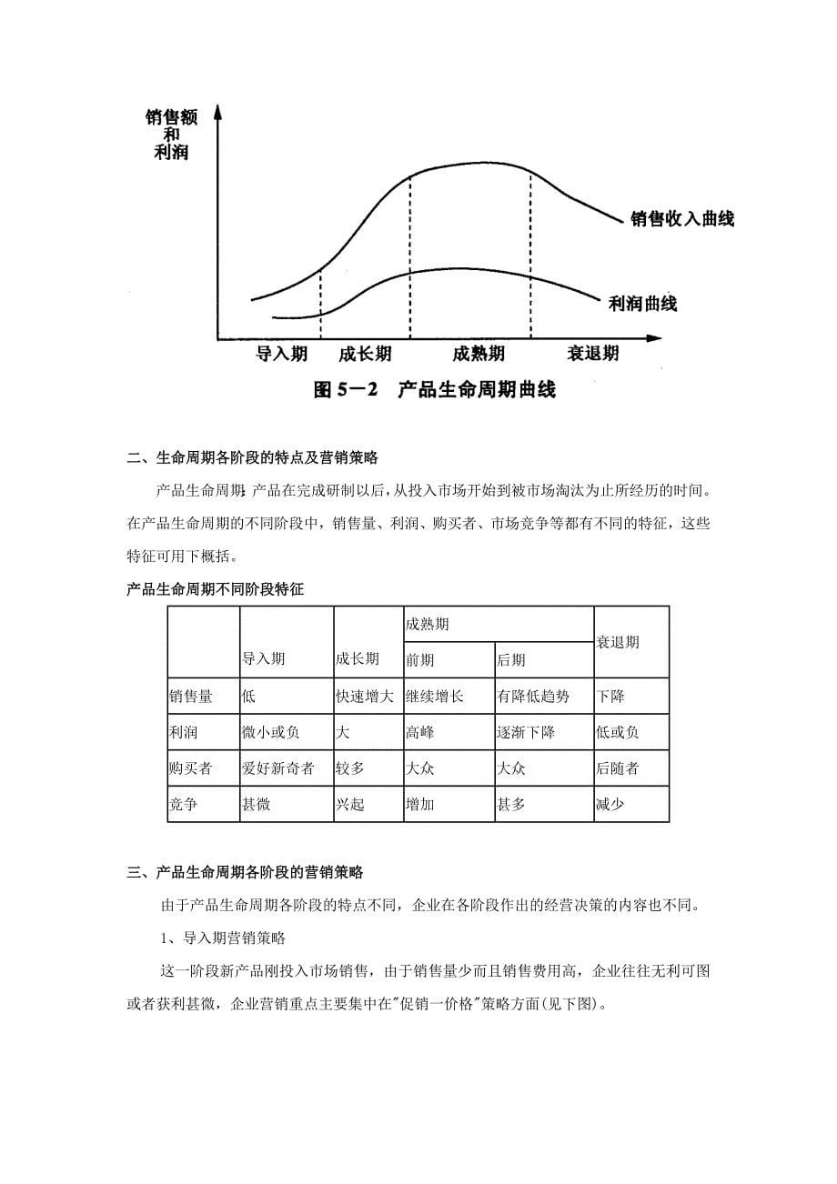 营销策略培训市场营销讲义六_第5页