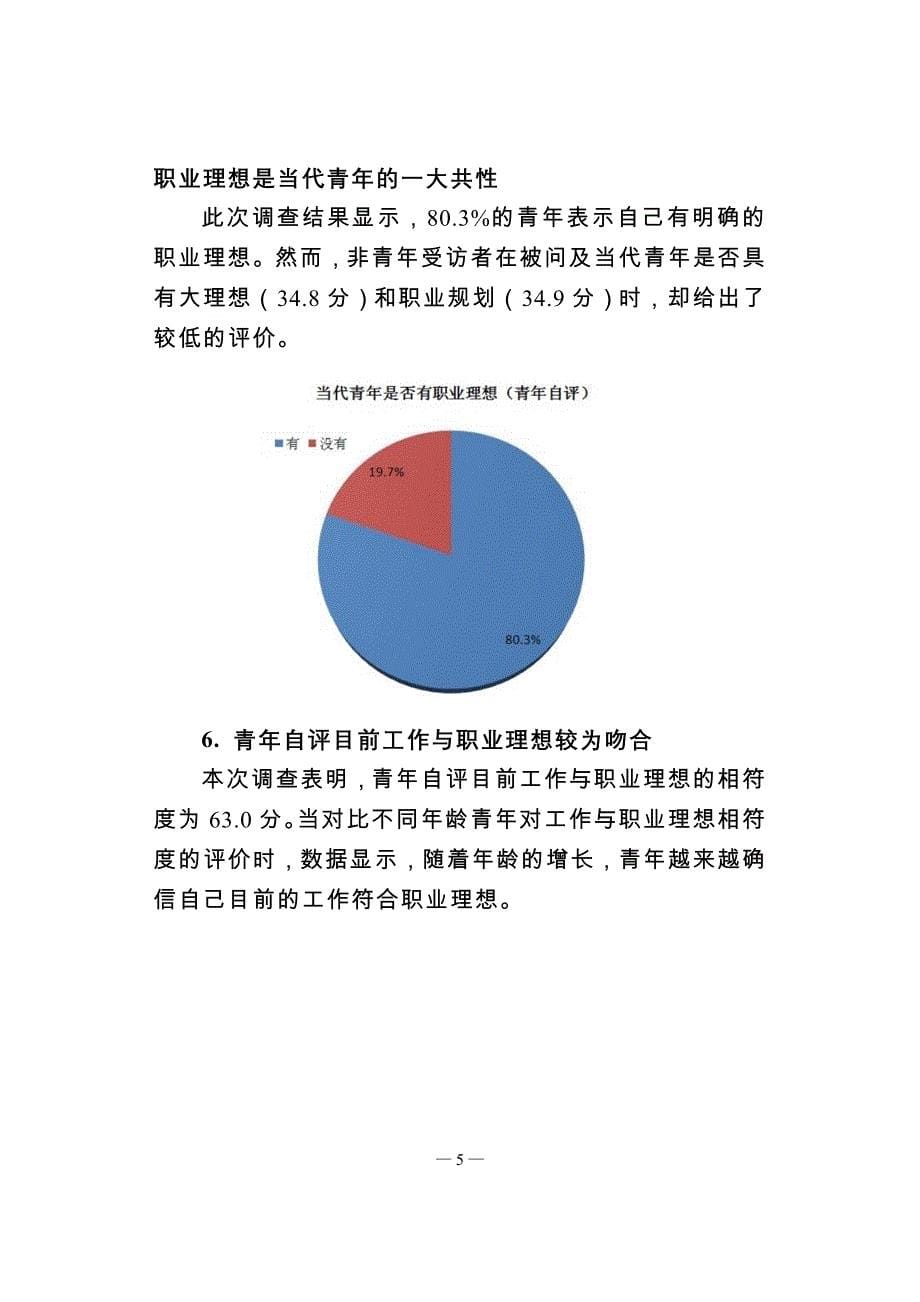 管理诊断调查问卷人民网当代中国青年价值观调查报告_第5页