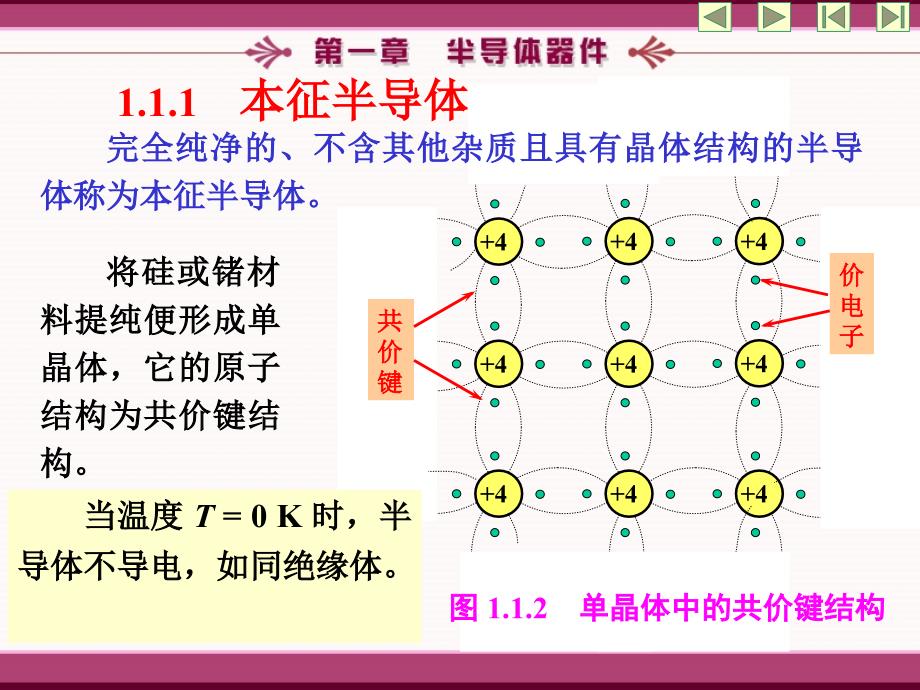 模拟电子技术简明教程__第三版_第3页