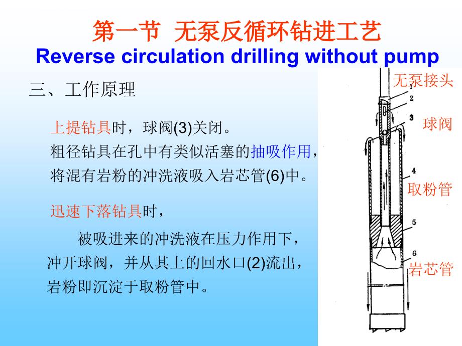 第四章 特种取芯方法课件_第4页