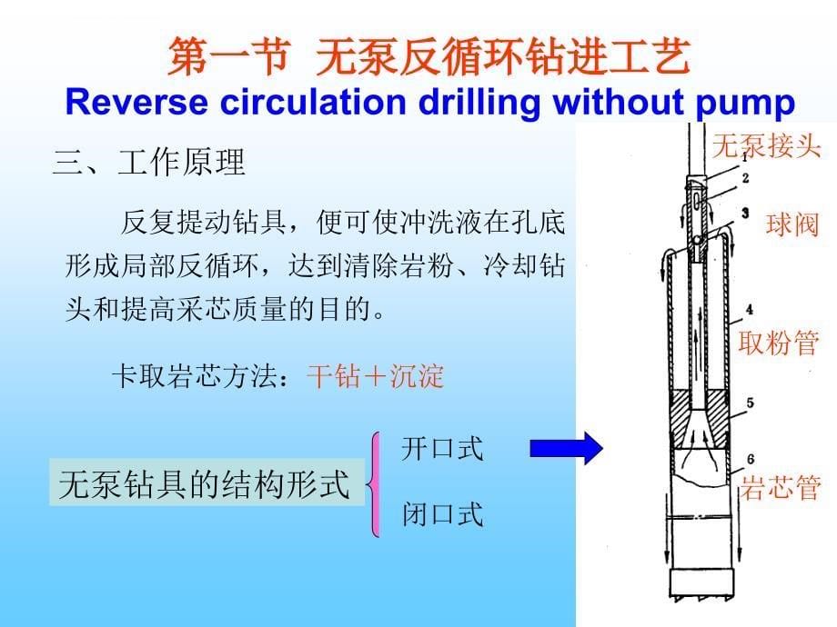 第四章 特种取芯方法课件_第5页