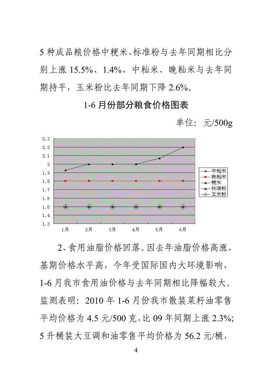 定价策略宜昌价格形势分析_第4页