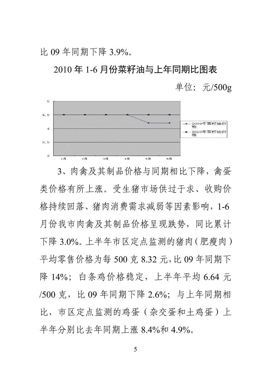 定价策略宜昌价格形势分析_第5页