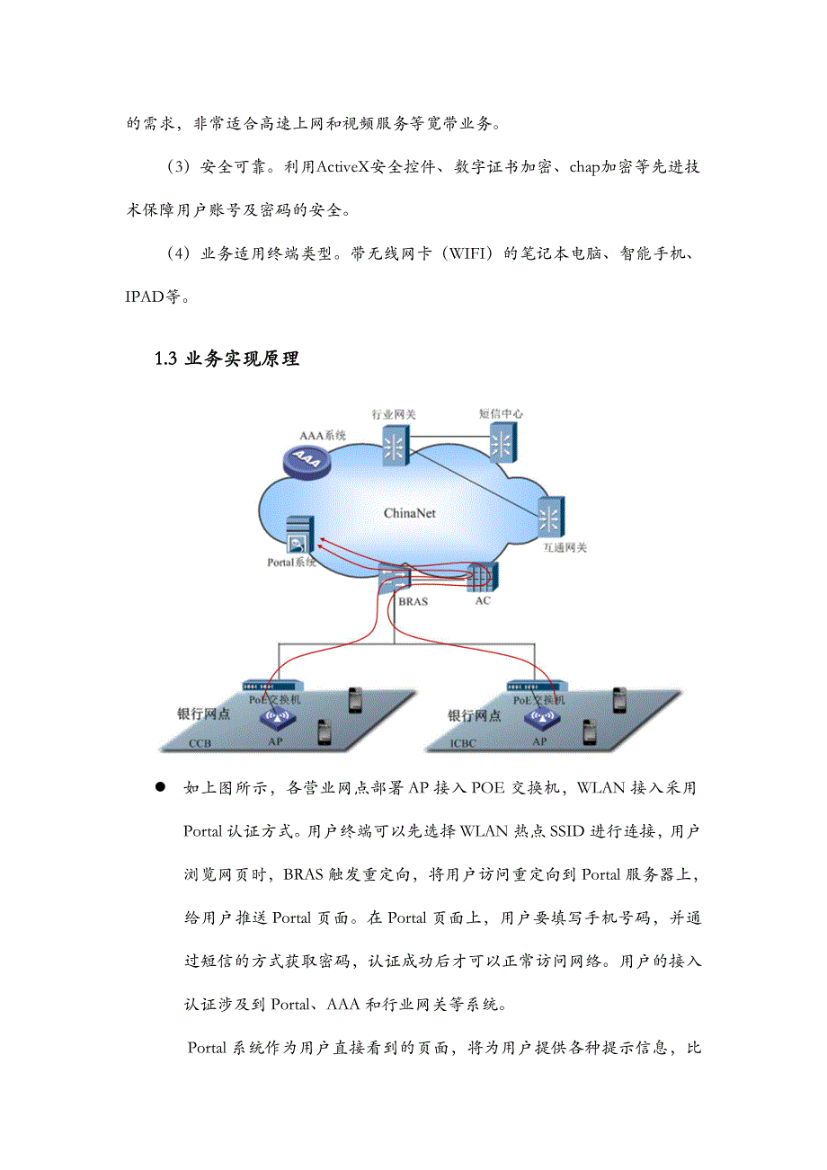 业务管理电信定制业务手册_第4页