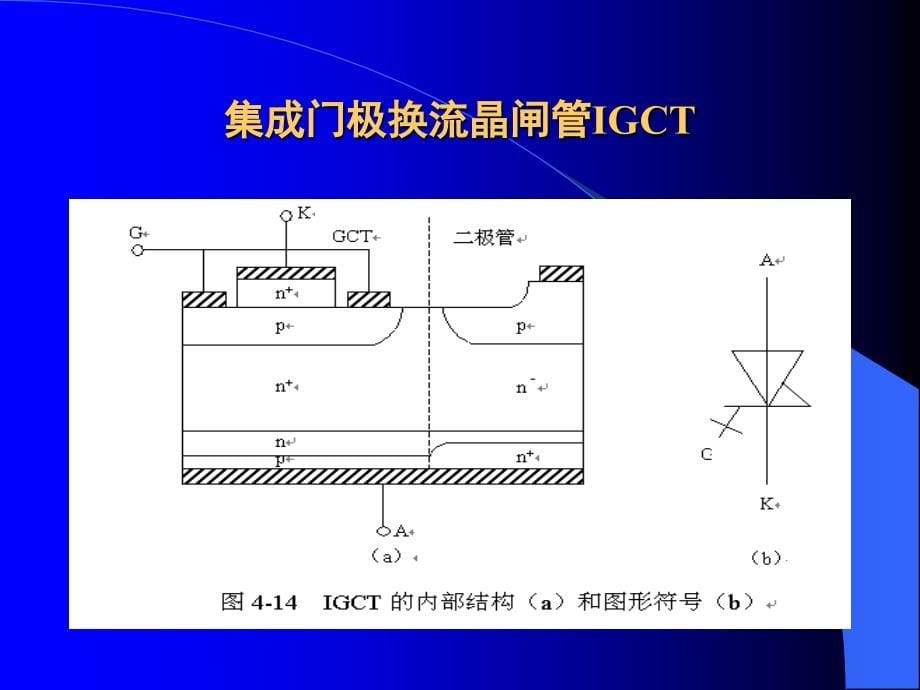 第四章 变频器的组成及其设计课件_第5页