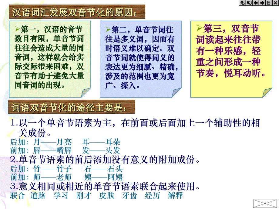 第一节词汇及其结构教学文案_第2页