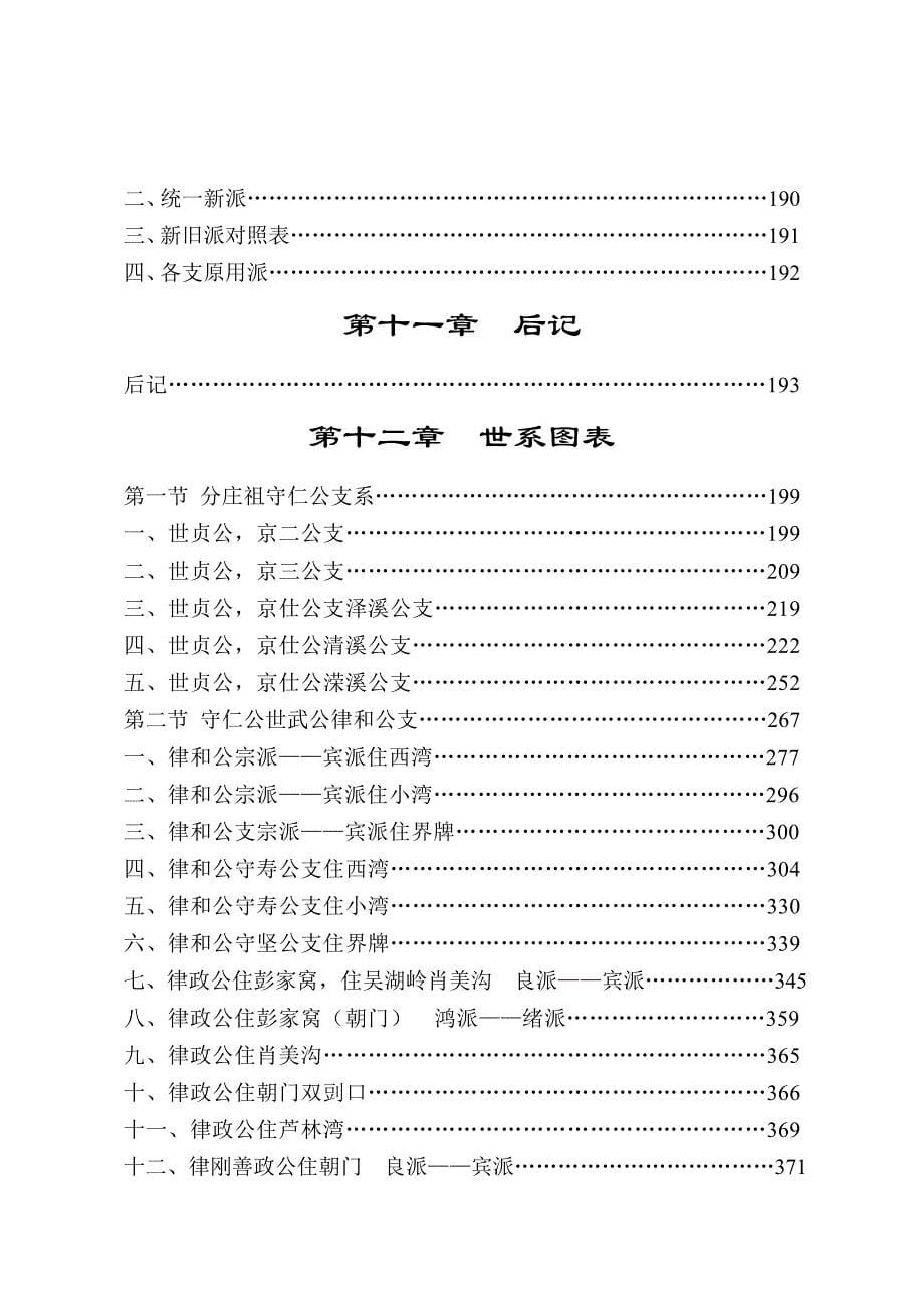 店铺管理某某天门市古称竟陵县东乡干镇附近江州义门陈_第5页