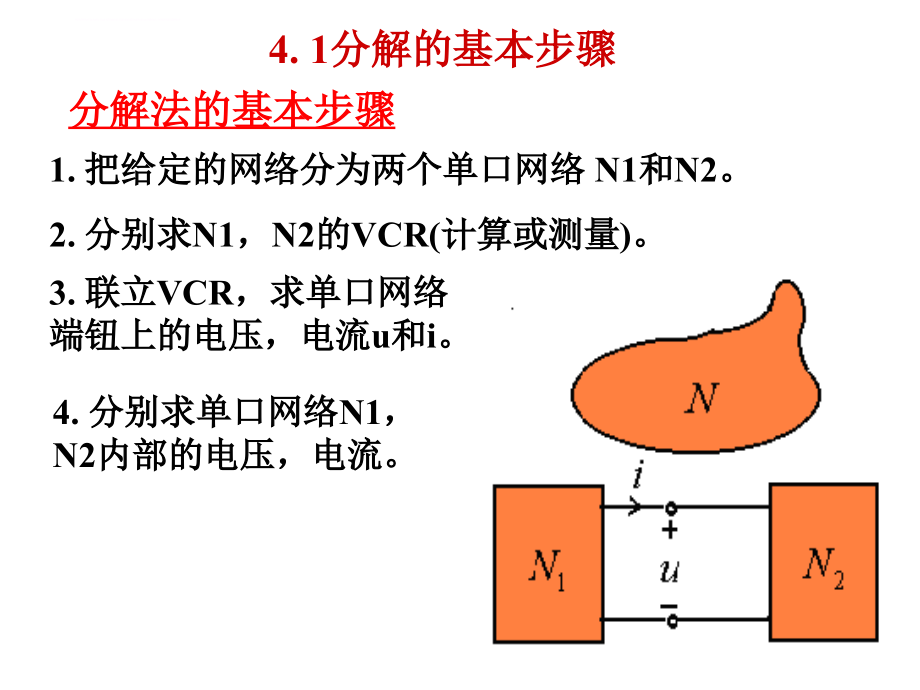 第四章分解方法及单口网络介绍课件_第4页