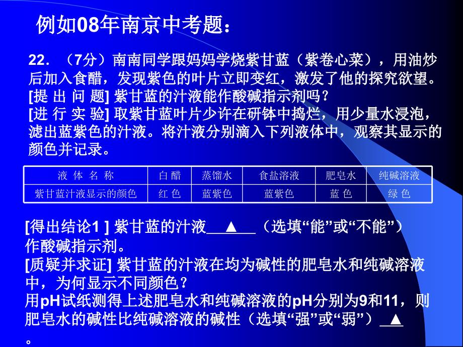 从中考命题看化学教学中的科学探究学习资料_第4页