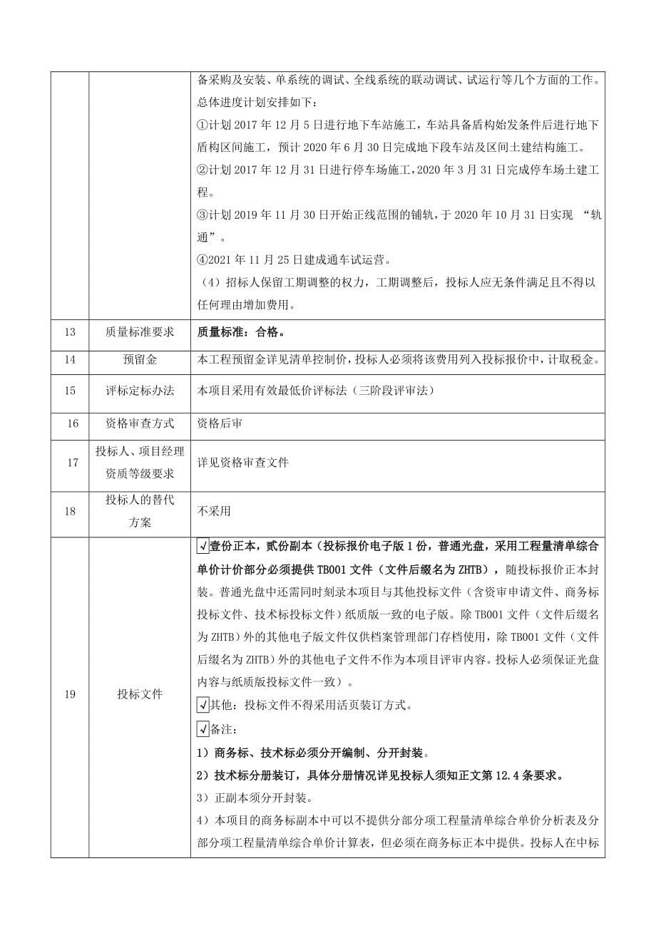 标书投标某市轨道交通号线总承包招标文件_第5页