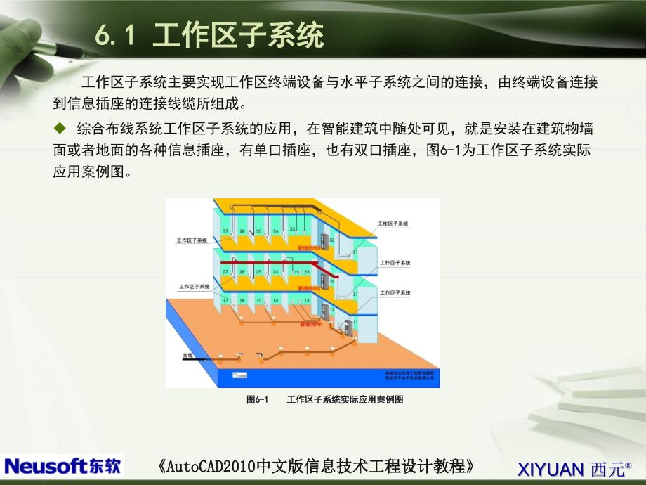 06-单元六-综合布线施工图设计复习课程_第3页