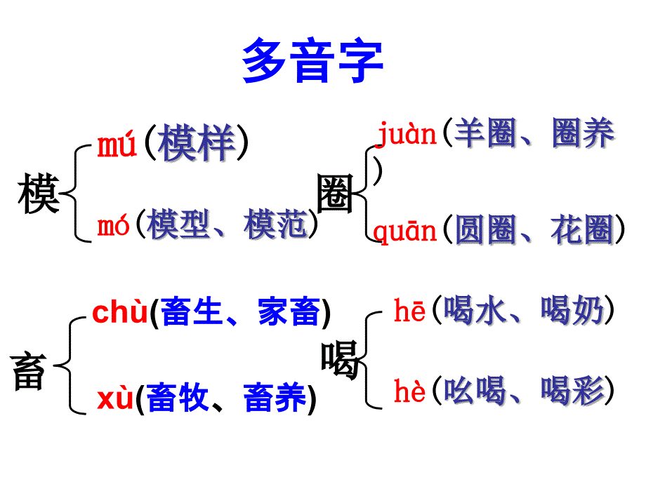 四年级下册 22《牧场之国》_第4页