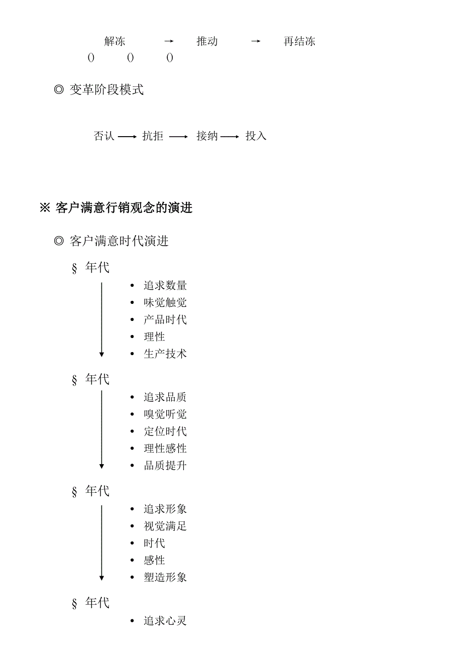 售后服务顾客满意与顾客服务管理讲义_第4页