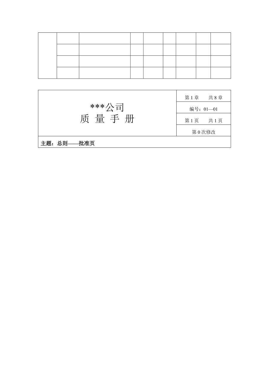 企业管理手册公司质量手册doc126_第4页