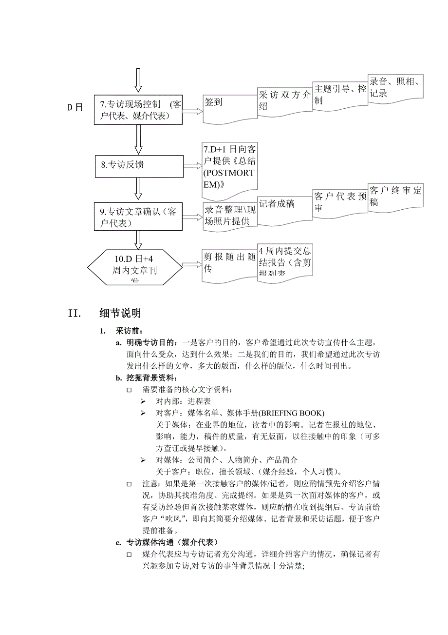 广告传媒如何组织媒体专访_第2页