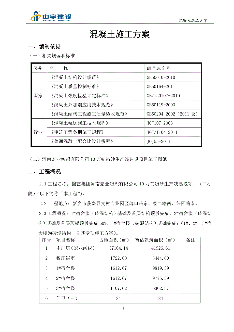 营销方案混凝土施工方案宏业_第3页