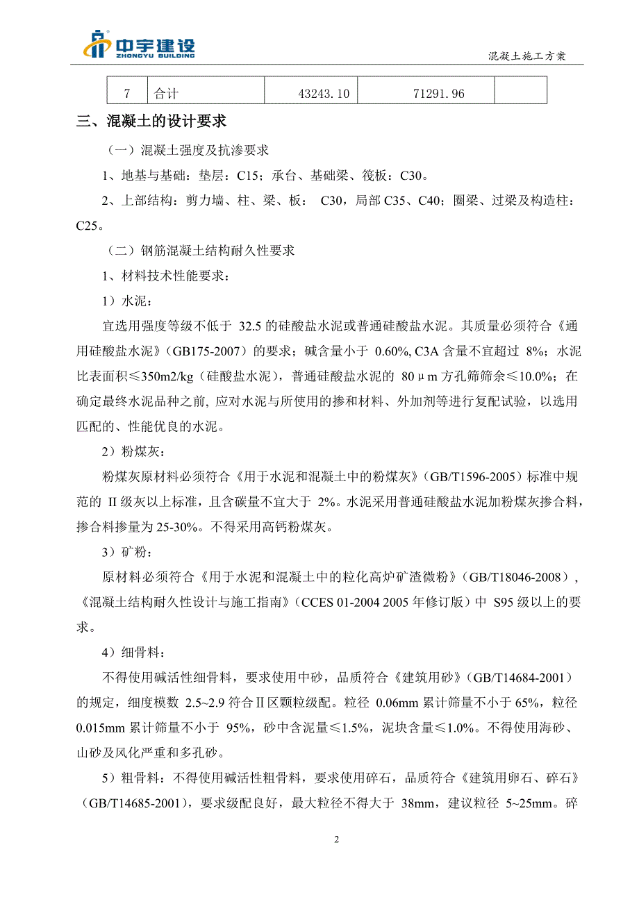 营销方案混凝土施工方案宏业_第4页